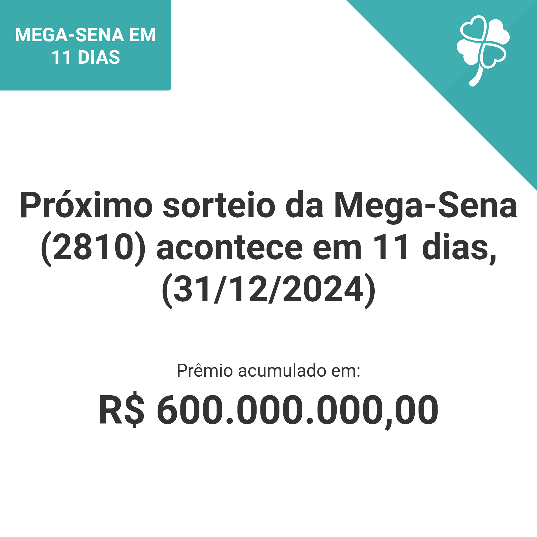 Próximo sorteio da Mega-Sena (2810) acontece em 11 dias, (31/12/2024)