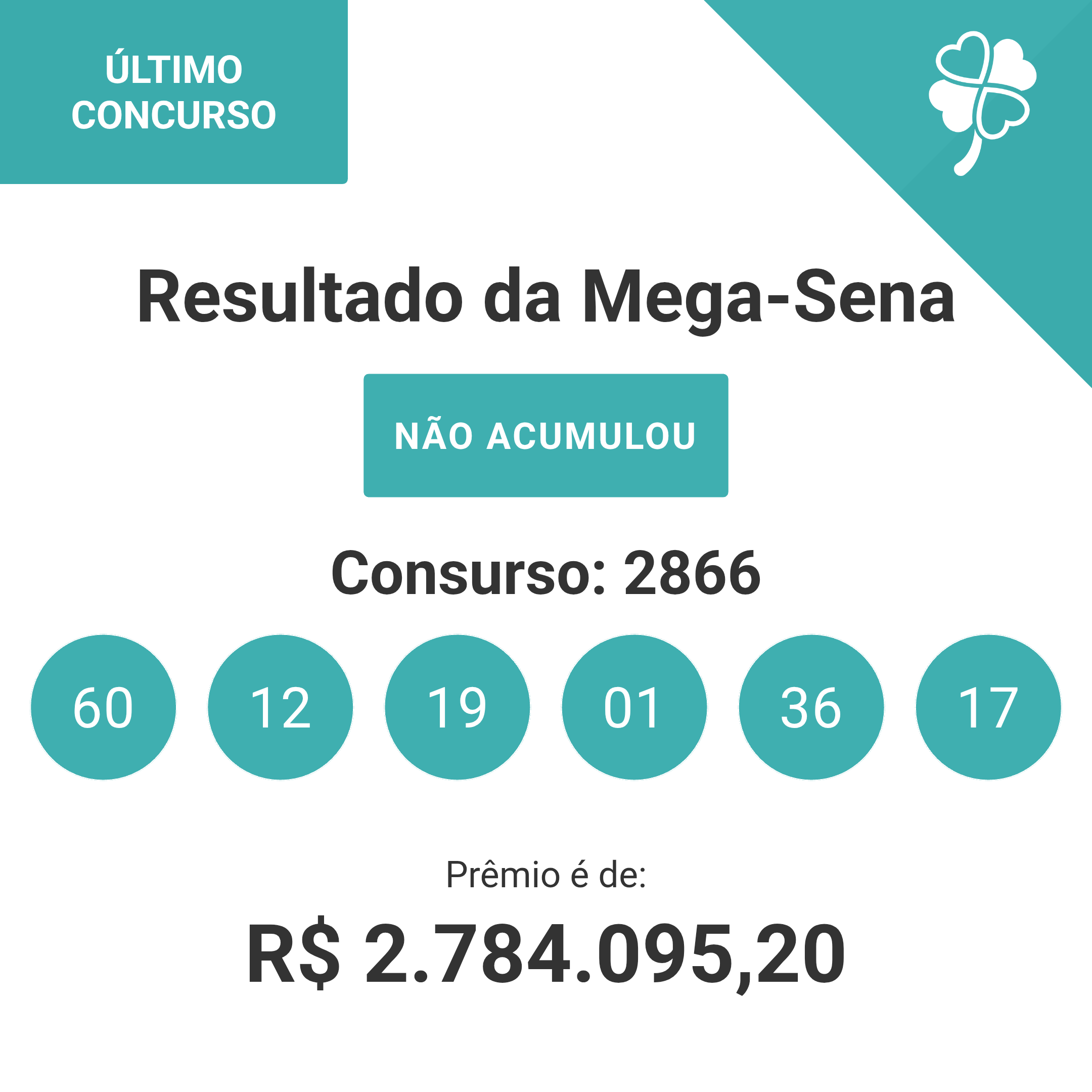 Resultado da Mega-Sena (22/05/2025),  concurso (2866) o prêmio saiu, verifique os números sorteados.
