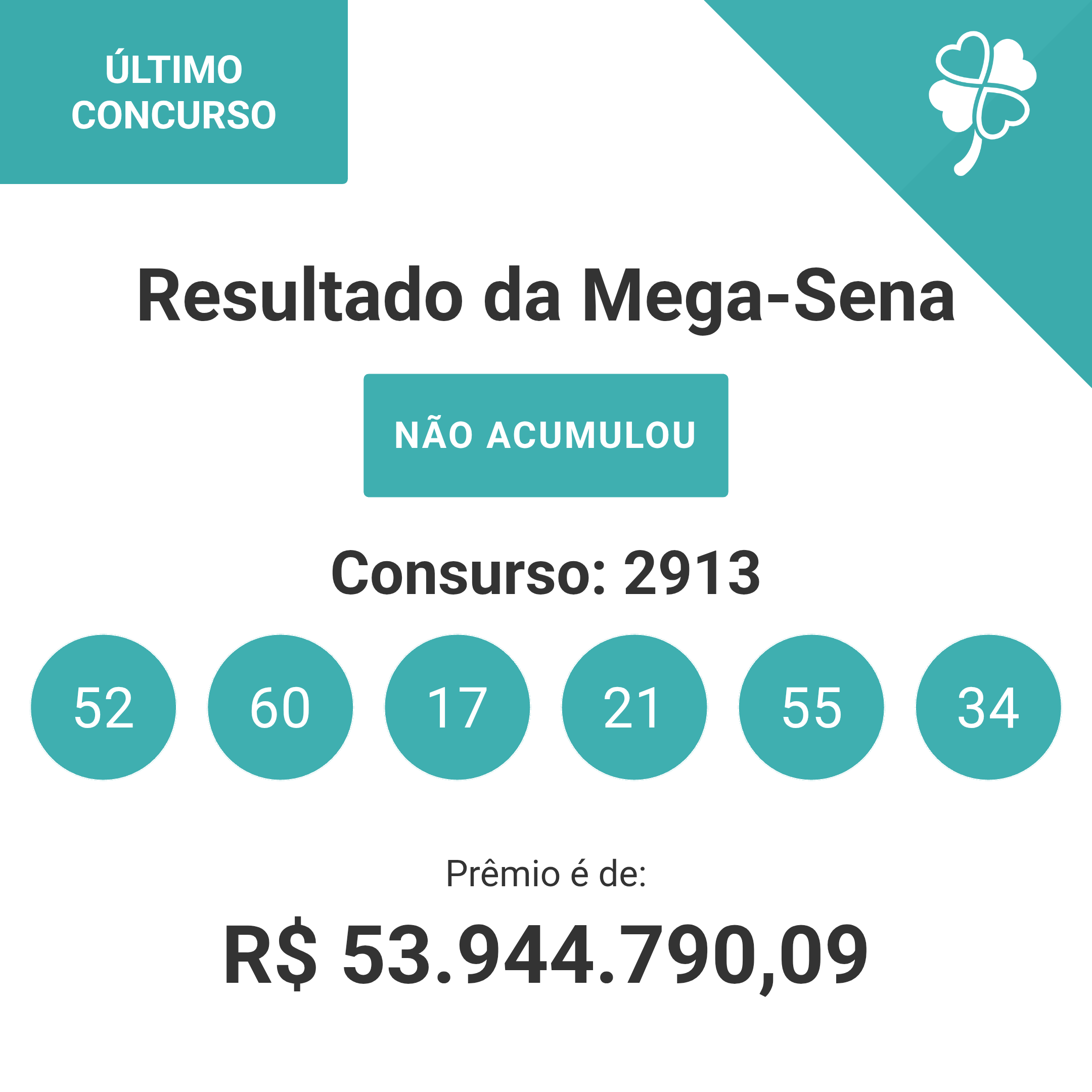 Resultado da Mega-Sena (11/09/2025),  concurso (2913) o prêmio saiu, verifique os números sorteados.