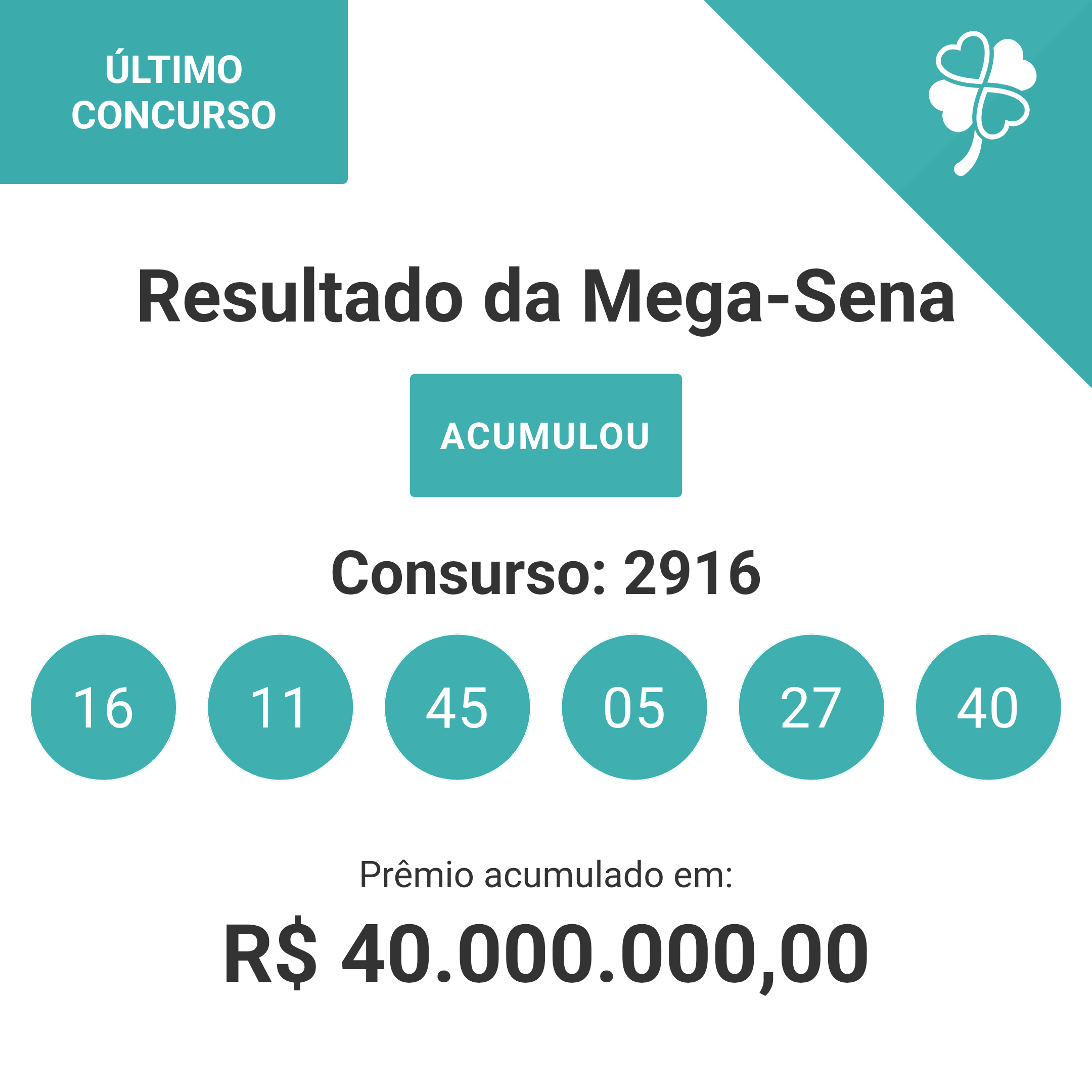 Resultado da Mega-Sena (18/09/2025),  concurso (2916) acumulou, verifique os números sorteados.